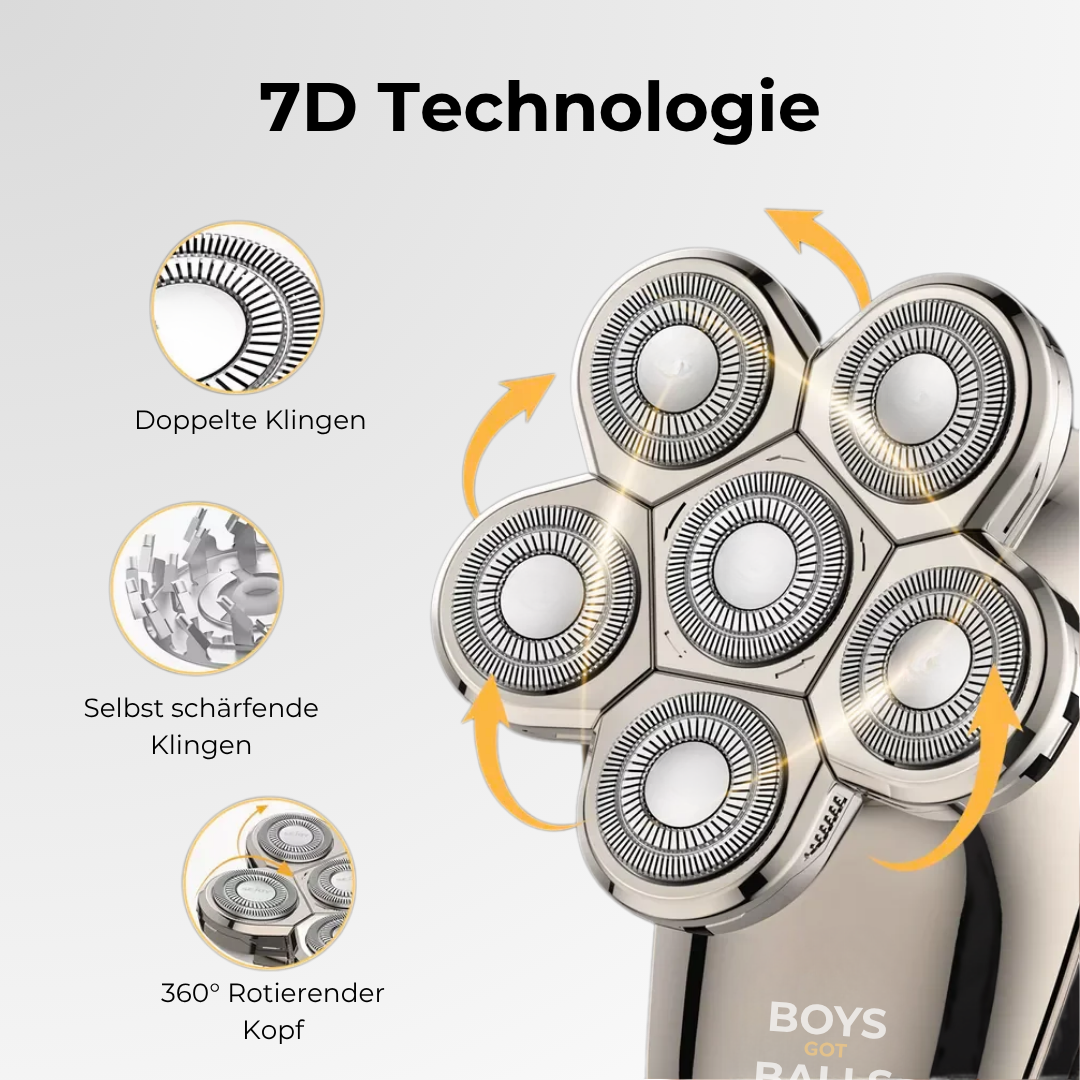 Der BoldHead - Der Rasierer für deine Glatze